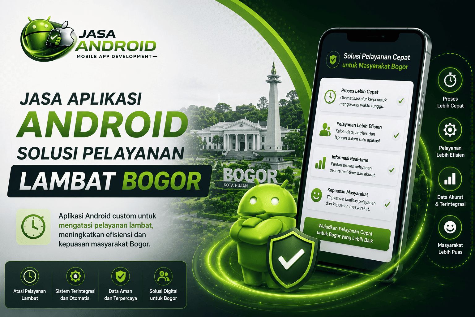 Jasa Aplikasi Android Solusi Pelayanan Lambat Bogor: Cara Modern Meningkatkan Kecepatan Layanan dan Kepuasan Pelanggan